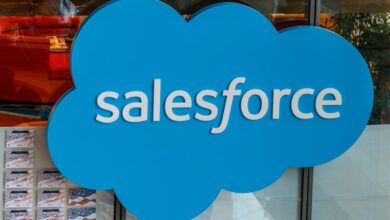 Salesforce CRM Market Analysis: Stock Insights