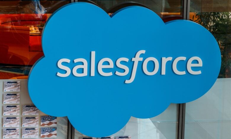 Salesforce CRM Market Analysis: Stock Insights Salesforce CRM Market Analysis: Stock Insights