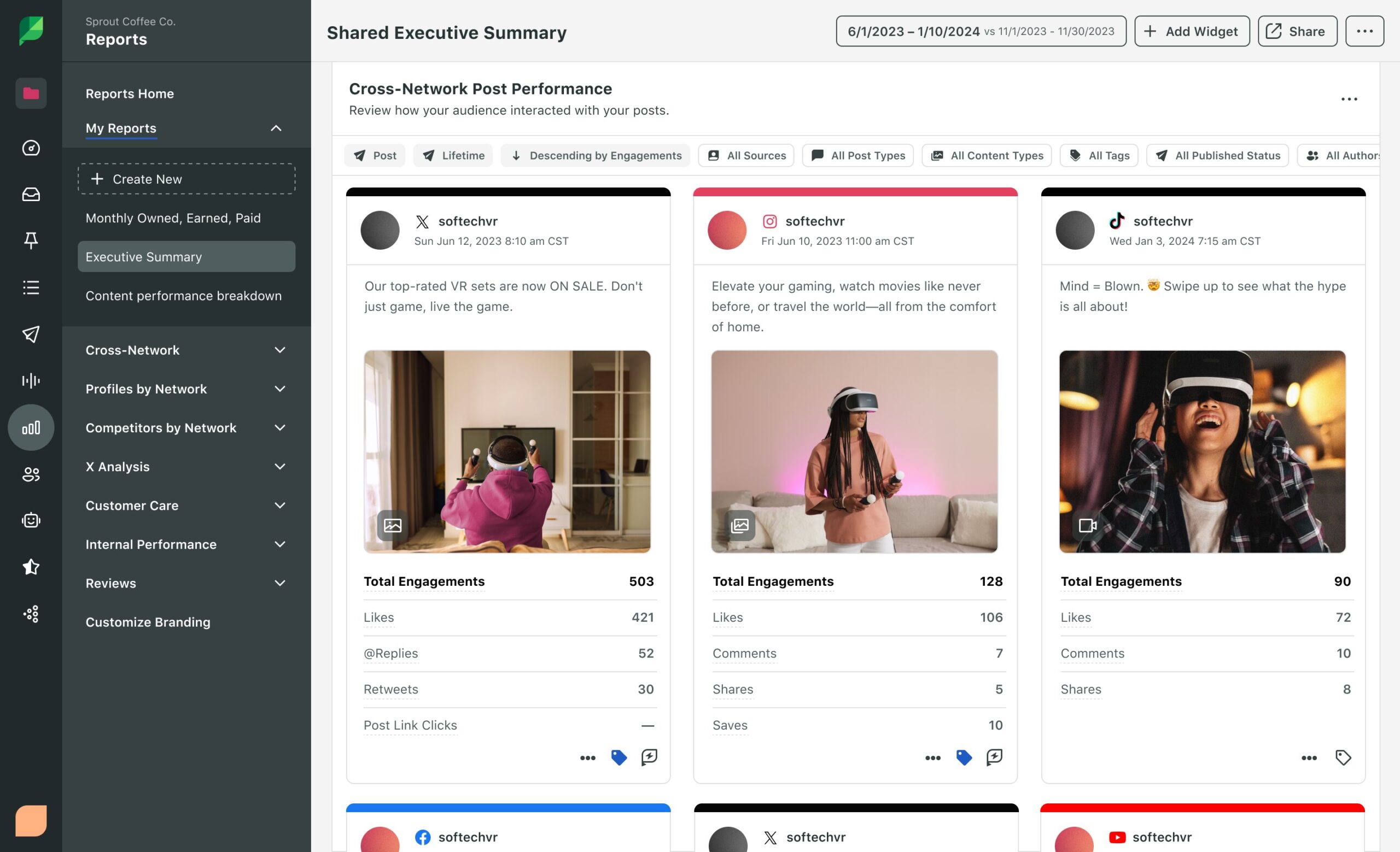 Screenshot of Sprout Social's cross-network post performance report that shows the total number of engagements and by engagement type.