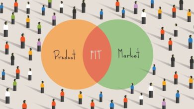 Product-Market Fit: What It Is and How to Measure It