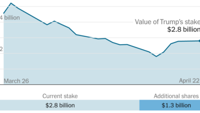 Trump Set to Receive  Billion Extra Trump Media Shares