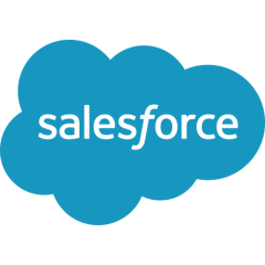 Salesforce’s (CRM) “Strong-Buy” Rating Reaffirmed at Raymond James Salesforce’s (CRM) “Strong-Buy” Rating Reaffirmed at Raymond James