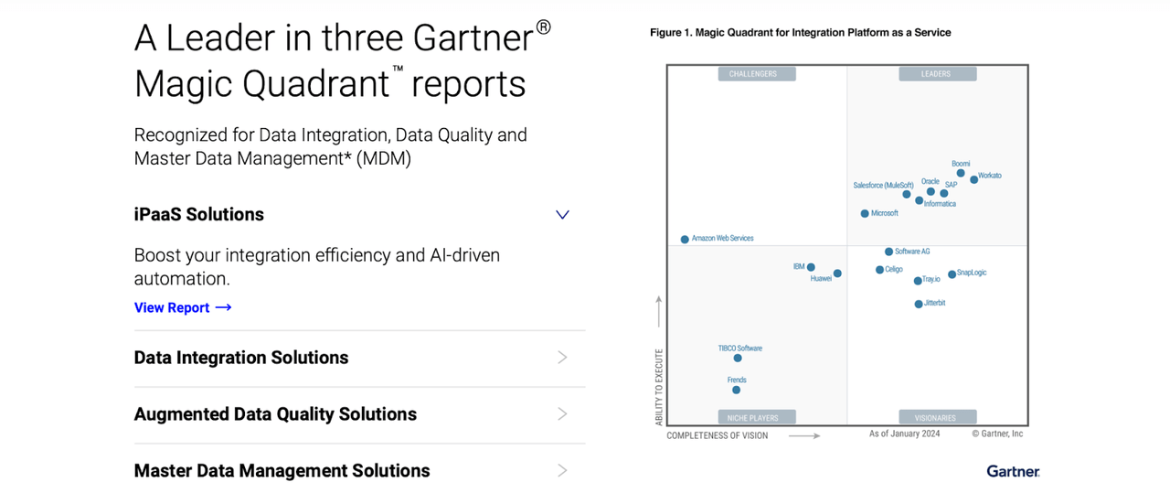 Informatica Gartner report