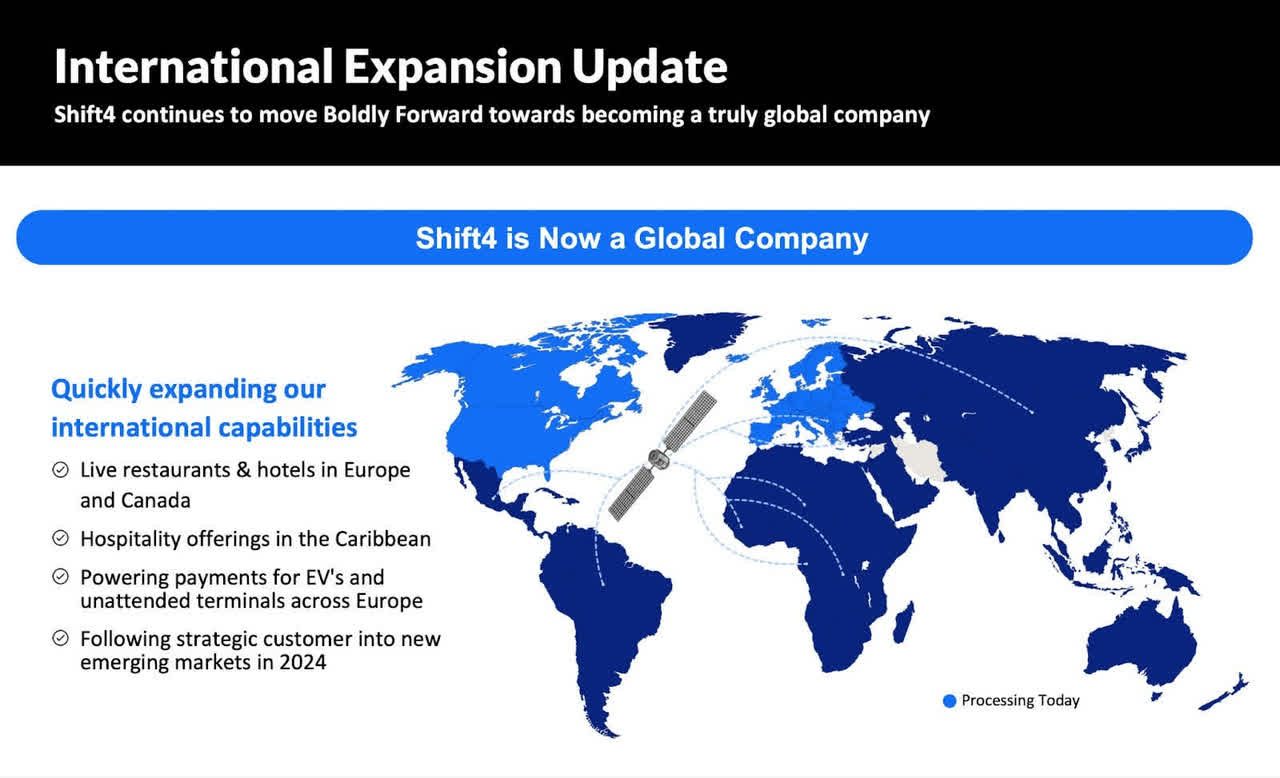 Q4 2023 Presentation (Shift4)