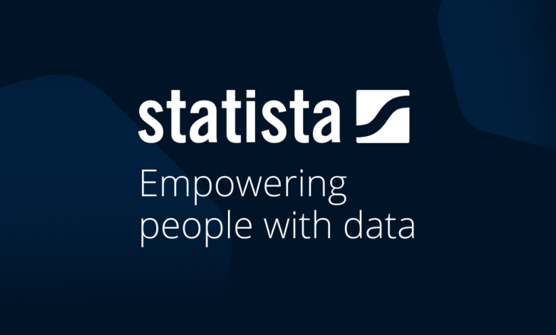 Telecommunications operators in Finland – statistics & facts Telecommunications operators in Finland – statistics & facts