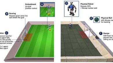 Tiny AI-trained robots demonstrate remarkable soccer skills