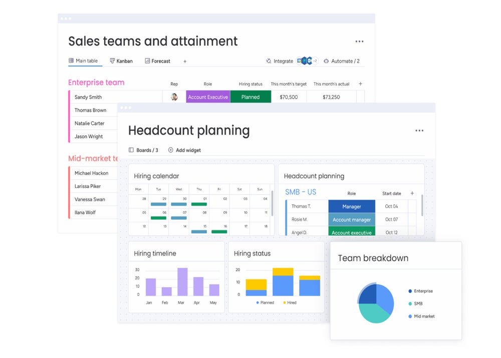 Sample headcount and sales team tracking dashboards.