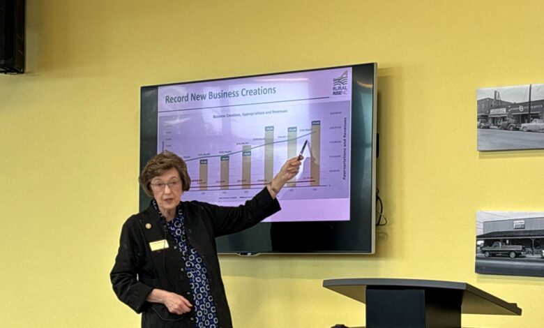NC Secretary of State Elaine Marshall hosts business roundtable at UNCP Thomas Entrepreneurship Hub NC Secretary of State Elaine Marshall hosts business roundtable at UNCP Thomas Entrepreneurship Hub
