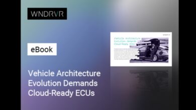 Vehicle Architecture Evolution Demands Cloud-Ready ECUs