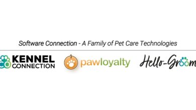 Kennel Connection’s Legacy of Innovation and Excellence