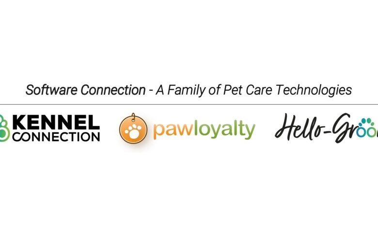 Kennel Connection’s Legacy of Innovation and Excellence Kennel Connection’s Legacy of Innovation and Excellence