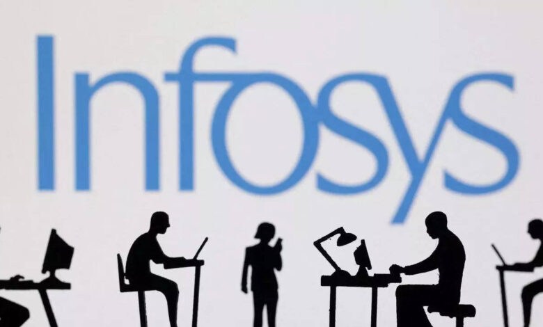 Infosys CEO confirms no layoffs due to GenAI; discretionary spending remains unchanged Infosys CEO confirms no layoffs due to GenAI; discretionary spending remains unchanged
