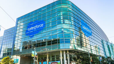 Salesforce stock price analysis: CRM has formed a bullish pattern