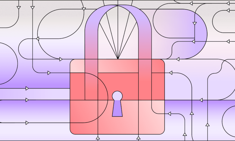 Unify fragmented security: Transforming with platformization Unify fragmented security: Transforming with platformization