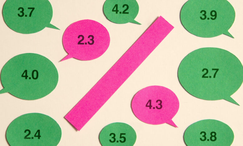 What Forecasters Say About Interest Rates (and Why They Disagree) What Forecasters Say About Interest Rates (and Why They Disagree)