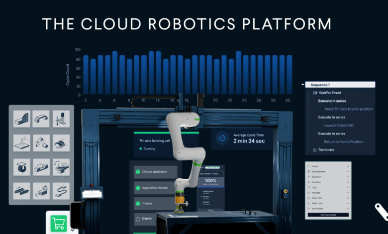 Vention launches new products to support robotics deployments in factories Vention launches new products to support robotics deployments in factories