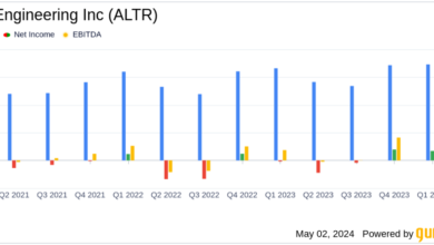 Altair Engineering Inc (ALTR) Surpasses Analyst Revenue Forecasts in Q1 2024