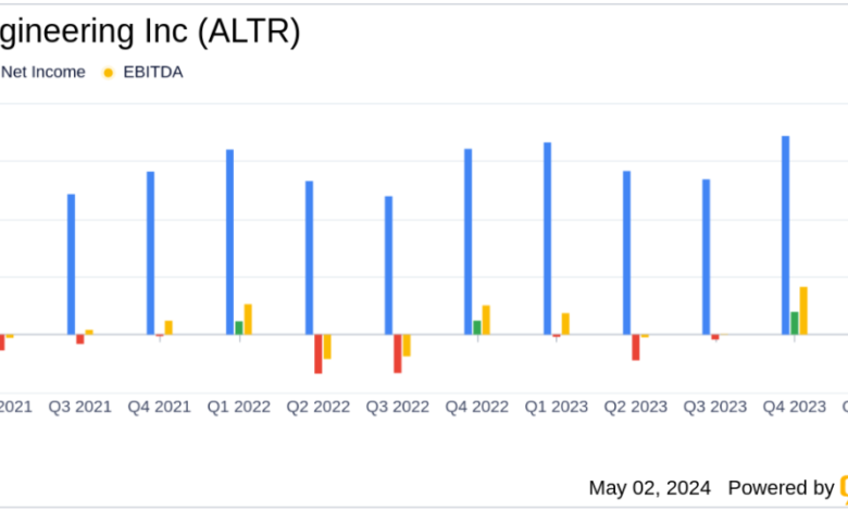 Altair Engineering Inc (ALTR) Surpasses Analyst Revenue Forecasts in Q1 2024 Altair Engineering Inc (ALTR) Surpasses Analyst Revenue Forecasts in Q1 2024