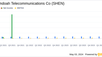 Shenandoah Telecommunications Reports Mixed Q1 2024 Results Amidst Major Transactions