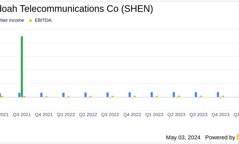 Shenandoah Telecommunications Reports Mixed Q1 2024 Results Amidst Major Transactions Shenandoah Telecommunications Reports Mixed Q1 2024 Results Amidst Major Transactions