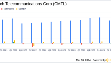 Comtech Telecommunications Corp (CMTL) Reports Mixed Q2 FY2024 Results Amid Refinancing Efforts