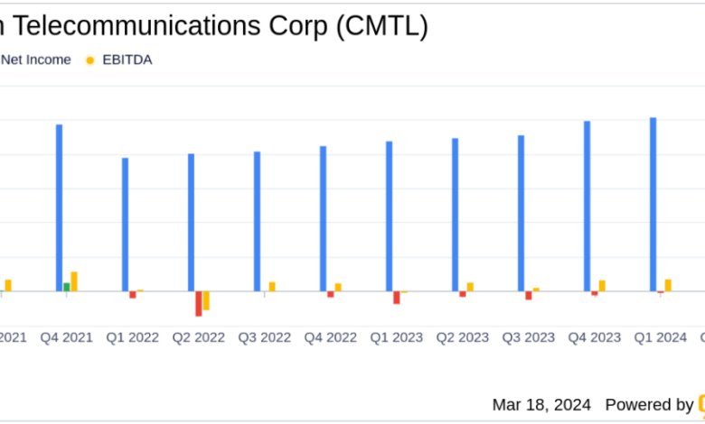 Comtech Telecommunications Corp (CMTL) Reports Mixed Q2 FY2024 Results Amid Refinancing Efforts Comtech Telecommunications Corp (CMTL) Reports Mixed Q2 FY2024 Results Amid Refinancing Efforts