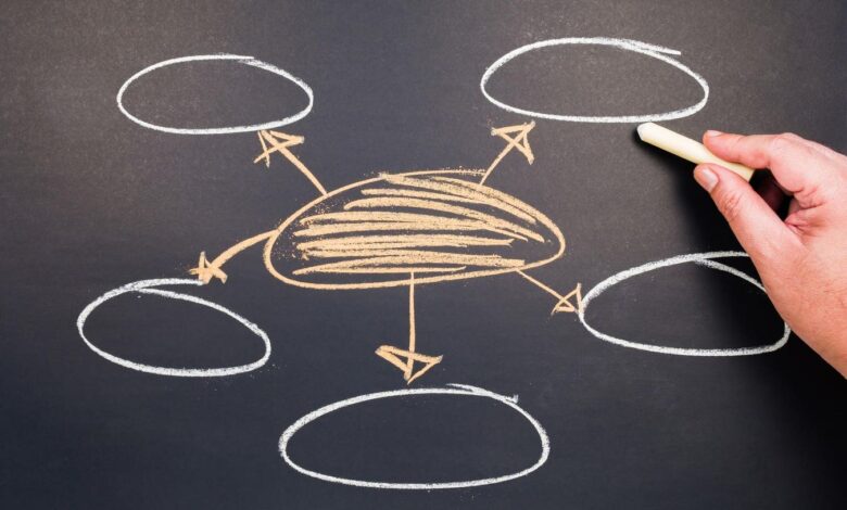 What A Coming Wave Of Diffusion Means For Fintech What A Coming Wave Of Diffusion Means For Fintech