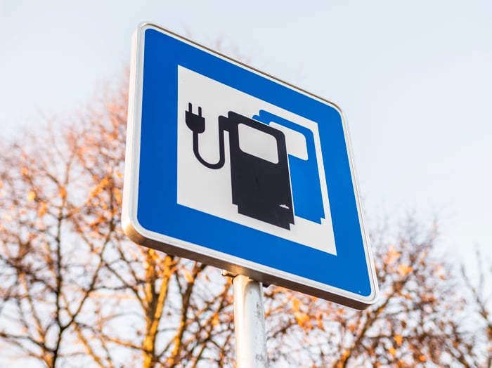 An electric vehicle charging point sign.