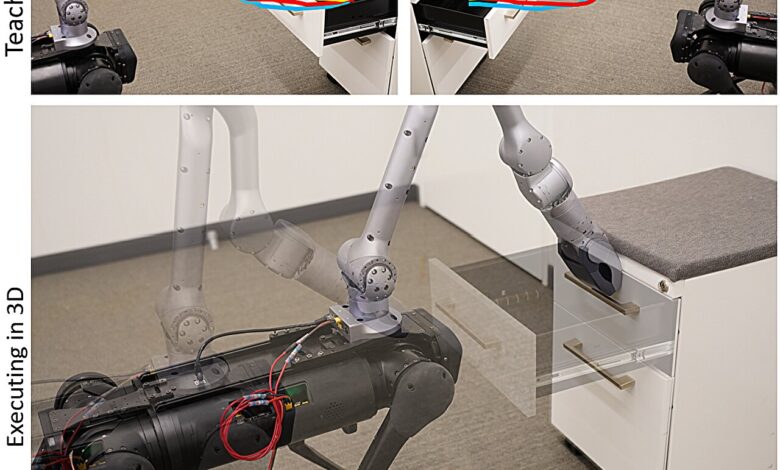 Teaching robots to move by sketching trajectories Teaching robots to move by sketching trajectories