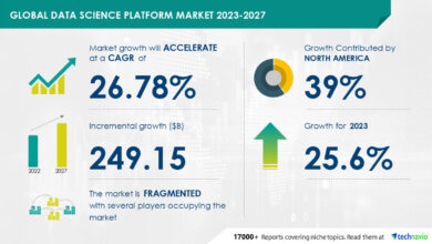 Data Science Platform Market size is set to grow by USD 249.15 bn from 2023-2027, high generation of data volumes to boost the market growth, Technavio