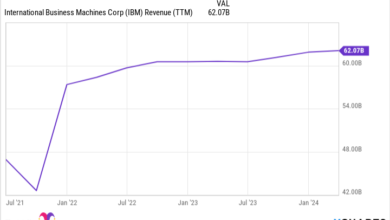 2 Artificial Intelligence (AI) Stocks That Offer Dividends and Long-Term Returns