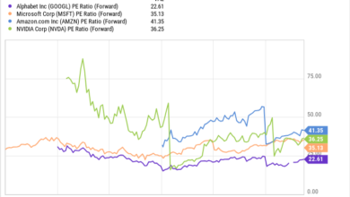 Alphabet Goes All In on Artificial Intelligence (AI). Is It Time to Go All In on the Stock?