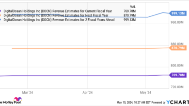 Here’s My Top Artificial Intelligence (AI) Stock to Buy and Hold