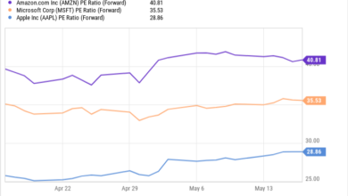 2 Artificial Intelligence (AI) Stocks You Can Buy and Hold for the Next Decade