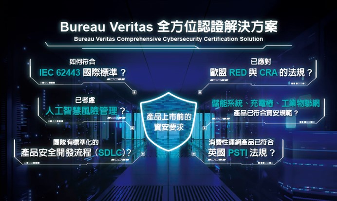 Bureau Veritas Exhibited Cybersecurity Services at CYBERSEC 2024 Taipei Bureau Veritas Exhibited Cybersecurity Services at CYBERSEC 2024 Taipei