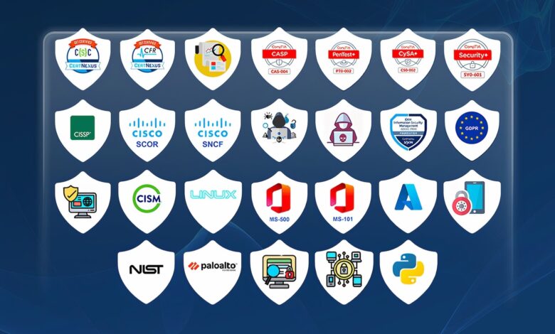 Help Keep Your Business Safe: Get These Cybersecurity Courses for Just Help Keep Your Business Safe: Get These Cybersecurity Courses for Just