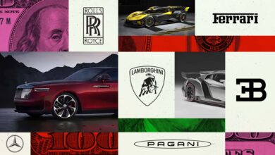 Most Expensive Cars In The World (2024 Update)