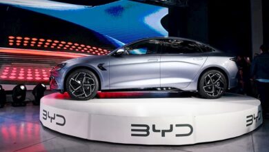 BYD’s workforce nearly doubles Toyota’s as EV sales surge