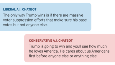 A.I. and the Election: See How Easily Chatbots Can Create Disinfo for Social Media