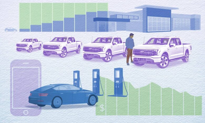 It’s a Great Time to Shop for an Electric Vehicle: Report It’s a Great Time to Shop for an Electric Vehicle: Report