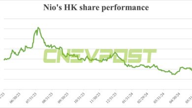 EV stocks surge in HK ahead of May deliveries, Nio leads with 10% gain