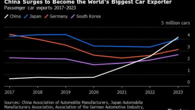 Xi’s China EV Dream Came True. 10 Years On, Walls Are Going Up