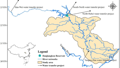 Multi-objective optimization of water resources allocation in Han River basin (China) integrating efficiency, equity and sustainability