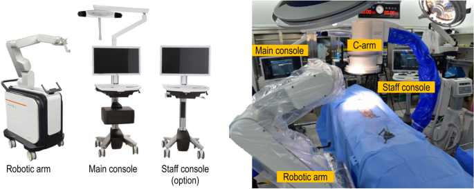 Feasibility and safety report on robotic assistance for cervical pedicle screw fixation: a cadaveric study Feasibility and safety report on robotic assistance for cervical pedicle screw fixation: a cadaveric study
