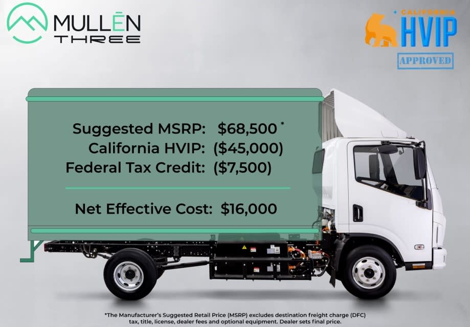 HVIP – California’s Hybrid and Zero-Emission Truck and Bus Voucher Incentive Project.