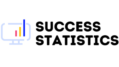 SuccessStatistics.com’s Innovative Analytics Education Platform Now Live