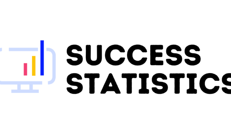 SuccessStatistics.com’s Innovative Analytics Education Platform Now Live SuccessStatistics.com’s Innovative Analytics Education Platform Now Live