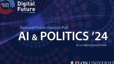 Poll: 3 in 4 fear artificial intelligence abuse in presidential election | North Carolina