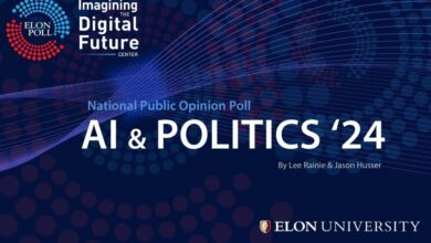 Poll: 3 in 4 fear artificial intelligence abuse in presidential election – Herald Palladium