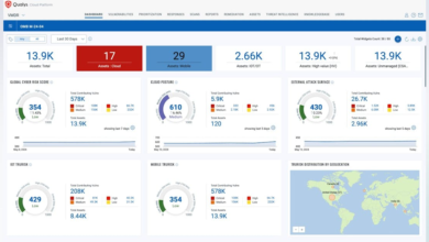 Qualys expands Enterprise TruRisk Platform capabilities for the government sector